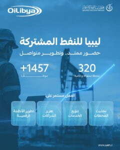 ليبيا للنفط المشتركة