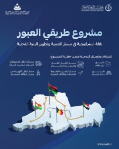 مشروع طريقي العبور2