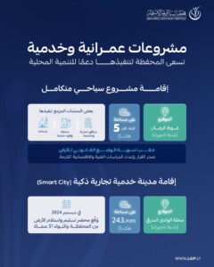 مشروعات عمرانية