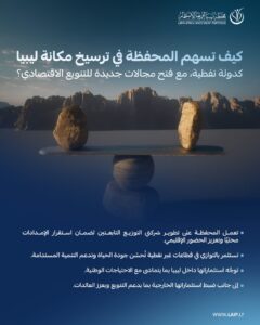 ترسيخ مكانة ليبيا