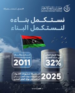 إسمنت مصراتة