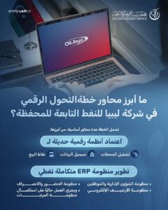 التحول الرقمي ليبيا نفط