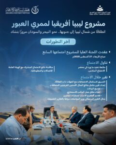 تطورات ممري العبور